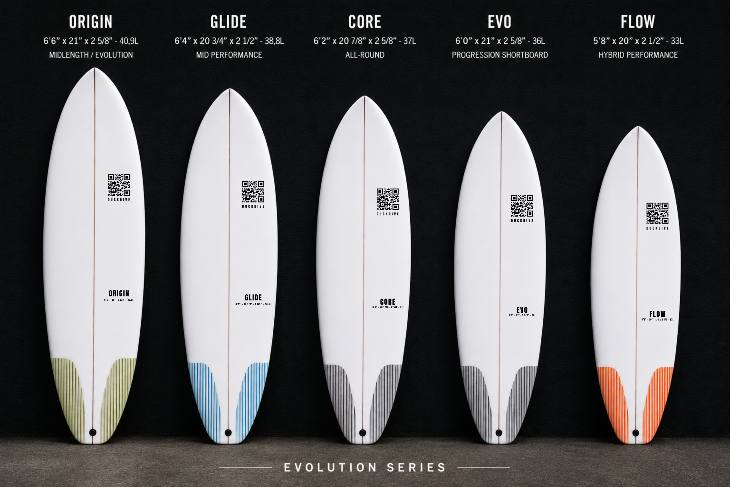 DUCKDIVE PERFORMANCE EVOLUTION LINE - Image 3